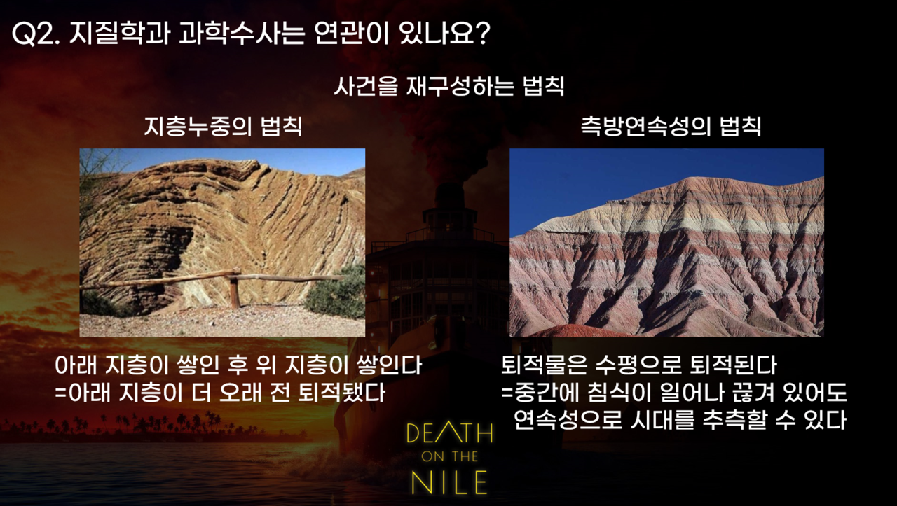 지질학 포스터